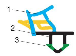 Уплотнитель дверей и окон из ПВХ